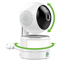 360 Degree Pan, Tilt & Zoom 360 Degree Pan, Tilt & Zoom