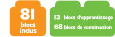 81 blocs inclus 13 blocs d'apprentissage & 68 blocs de construction