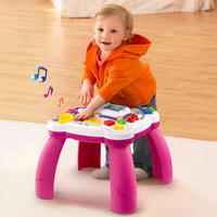 Toddler Activity Center │ Learn and Groove │ Musical Table 