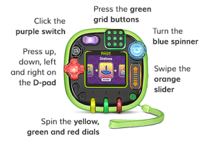 RockIt Twist, Portable Game System